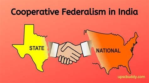 Cooperative Federalism