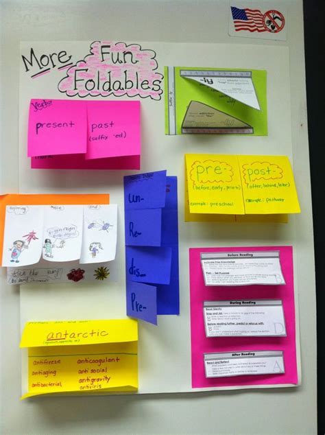 Foldables, Elementary science, Resource classroom