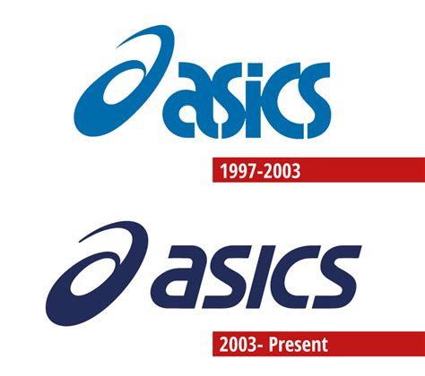 About ASICS Company and Logo history of ASICS Shoes - Logowik