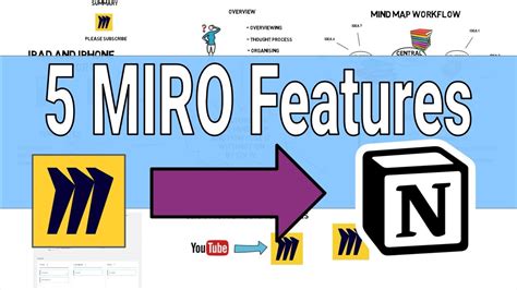 How to use MIRO Mind Mapping: 5 useful features of MIRO Mind Map and ...