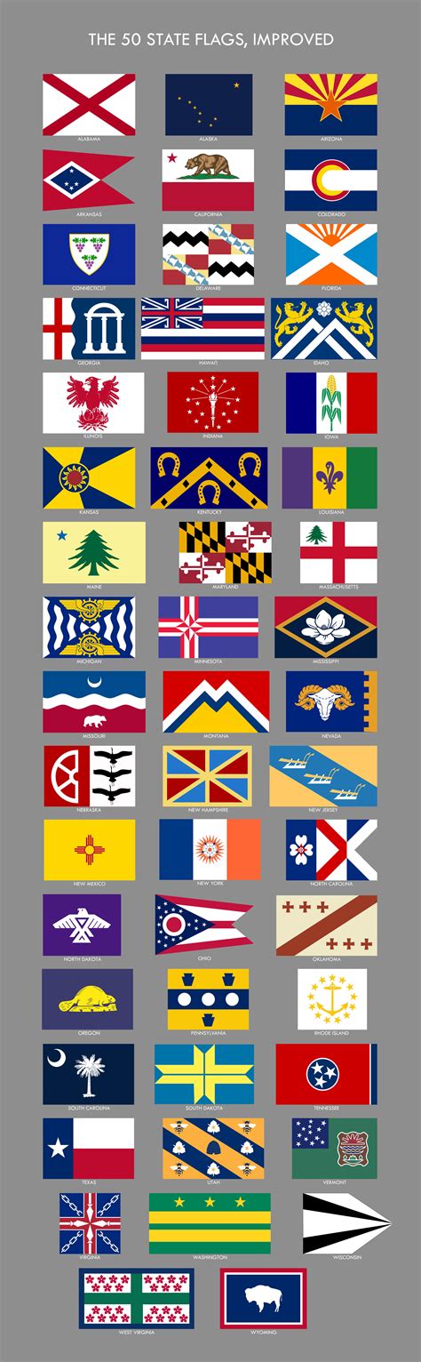 Virginia State Flag Redesign Attempt 2 Vexillology - vrogue.co
