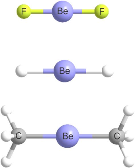 Geometries of BeF2, BeH2 and Be(CH3)2 optimized at the... | Download ...