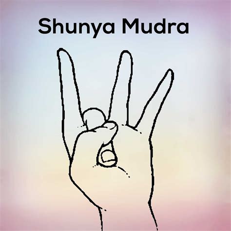 Shiva Linga Mudra Learn its Benefits and steps - nexoye