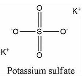 Potassium Sulfite Formula: Structure, Properties, and Usage