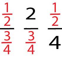 Complex Fractions | Definition, Simplification & Examples | Study.com