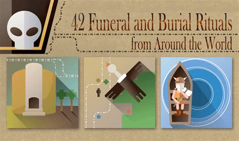 42 Funeral and Burial Rituals from Around the World #infographic - Visualistan