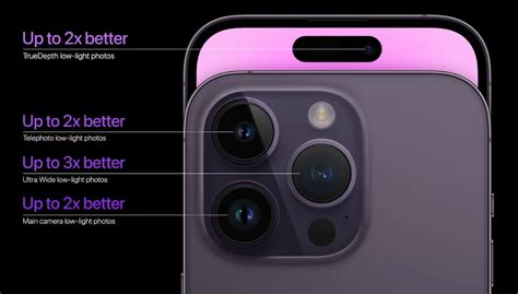 10 ways the iPhone 14 Pro camera will improve your phone photography ...