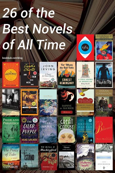The Best Novels of All Time, According to Readers | Best fiction books, Best books to read ...