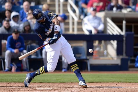 Milwaukee Brewers Daily Prospect Report: Monday, June 18 - Brew Crew Ball