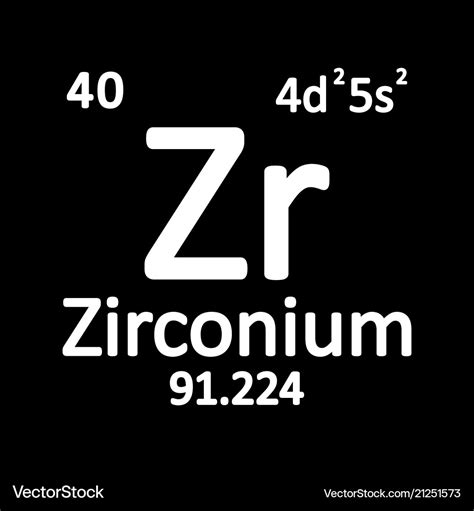 Zirconium Oxide- Ammonia