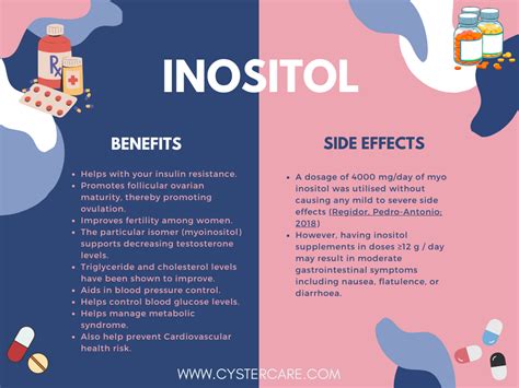 Myo-inositol And D-chiro-inositol Dosage For Pcos Offers Discounts | roongwit.rtaf.mi.th