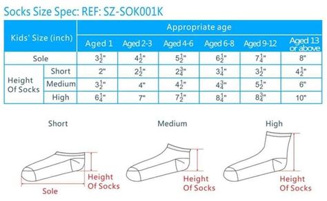 men's sock sizes knitting - Isaura Raines