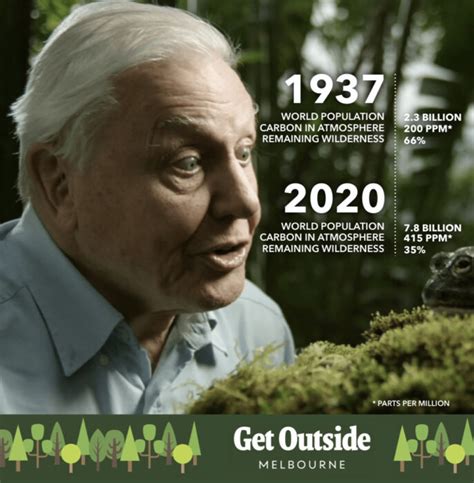 David Attenborough: A Life On Our Planet – Get Outside