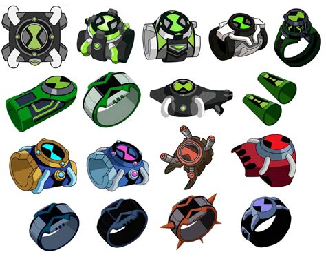 If you got to pick any ten aliens and any omnitrix which ones will you ...