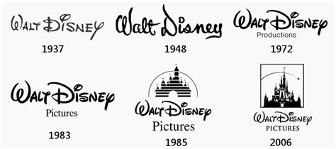 Walt Disney Logo Walt Disney Symbol Meaning History And Evolution ...