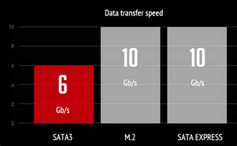 MSI Global - The Leading Brand in High-end Gaming & Professional ...