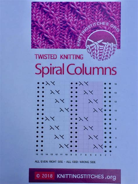 Knitting Stitches 2018 - Spiral Columns - Left twist Knitting Paterns, Blanket Knitting Patterns ...