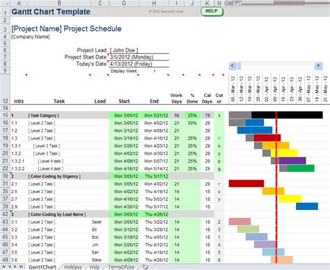 Project Planning Template Excel Gantt Chart – printable schedule template