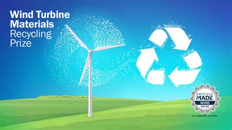 Wind Turbine Materials Recycling Prize | HeroX