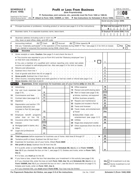 Form 1040, Schedule C-Profit or Loss From Business