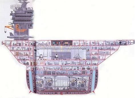 Carrier Schematic Diagram