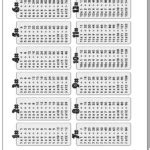 Multiplication Table Test 1 12 | Times Tables Worksheets