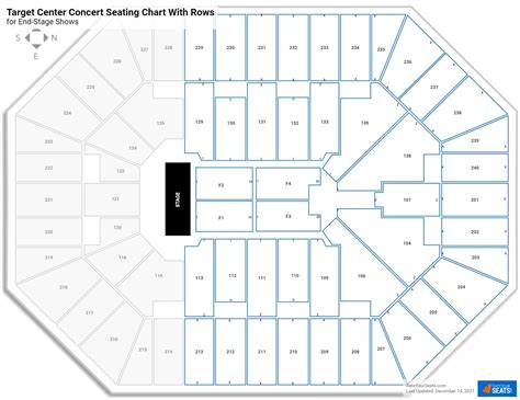 Target Center Seating Charts for Concerts - RateYourSeats.com