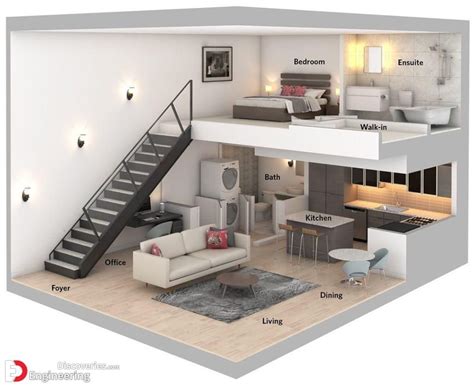41+ Unique 3D Floor Plan Ideas - Engineering Discoveries | Tiny house loft, Loft interior design ...