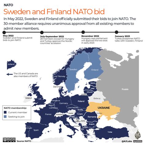 Infographic: How much have NATO members spent on Ukraine? | Russia ...