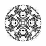 Coloring Pages Wheel sketch template