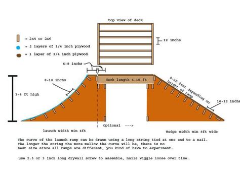 53 best Skateboard Ramp Plans images on Pinterest | Skateboard ramps ...