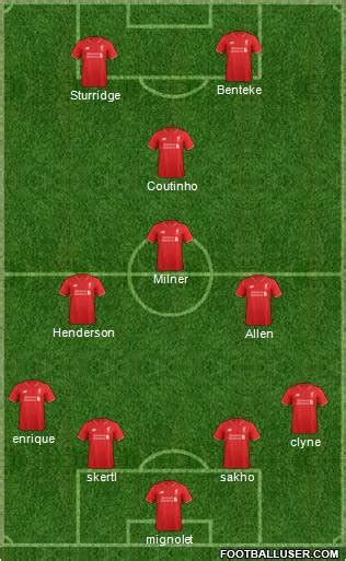 Liverpool (England) Football Formation