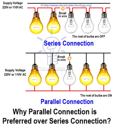 Advantages of Parallel Circuit - Irraelrilrkinner