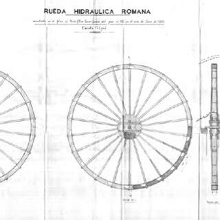 Plan of a Roman Water Wheel found in 1886 in North Lode (Riotinto) next... | Download Scientific ...