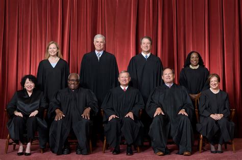 The Supreme Court: Current Justices | Supreme Court Historical Society