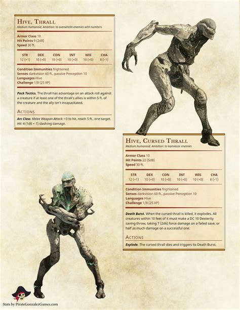 Thrall, Cursed Thrall | Dungeons and dragons game, Dnd monsters, Dnd dragons