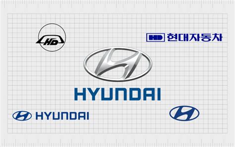 Hyundai Logo And Sign, New Logo Meaning And History, PNG,, 52% OFF