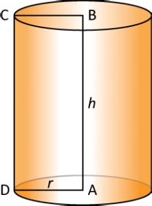 Curved Surface Area of Cylinder – Derivation, Formula and Examples ...