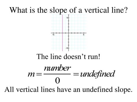 PPT - 4.5 Finding The Slope of a Line PowerPoint Presentation, free download - ID:6137290