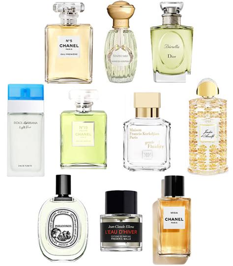 The 10 best and most popular summer fragrances for 40+ women ...