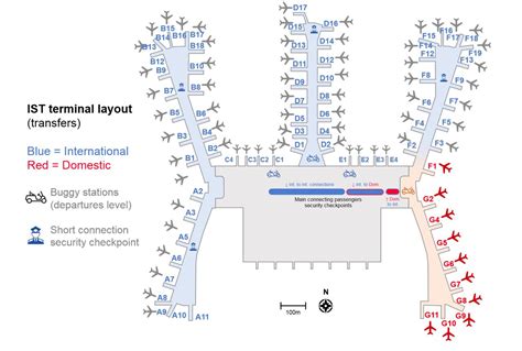 Navigating The New Istanbul Airport (IST): Terminals, Gates Maps & Minimum Connection Time