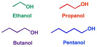 Alkanol & Alkanoic Acid: Functional Groups & Properties | Study.com