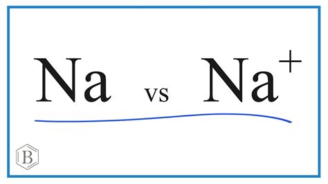 Difference between Na and Na+ (Sodium atom vs Sodium ion) - YouTube