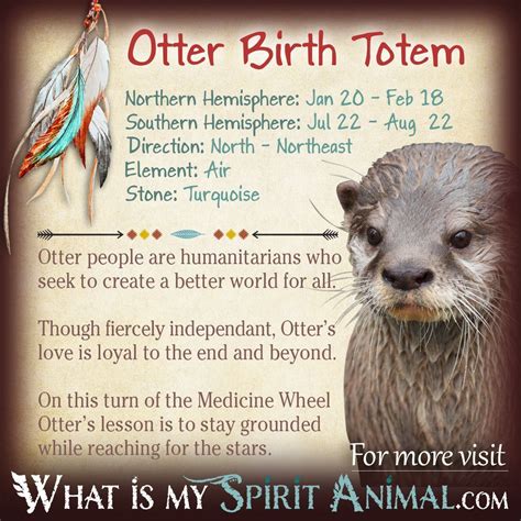 Otter Totem | Native American Zodiac Signs & Birth Signs