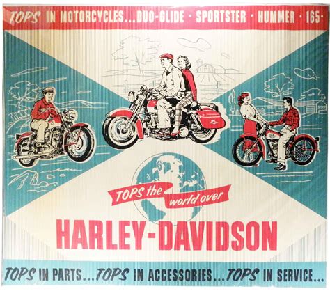 vintage harley davidson poster - Google Search | Vintage Harley ...