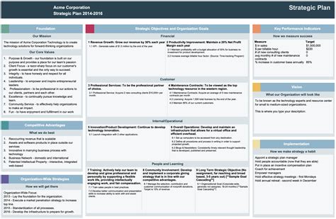 Legal Department Strategic Plan Template - Sfiveband.com