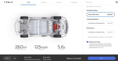 Tesla launches new Model 3 with 'mid-range' battery for $45,000 ...