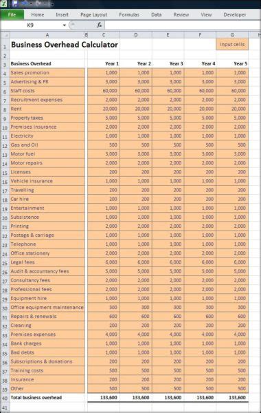 Business Overhead Cost Calculator | Plan Projections