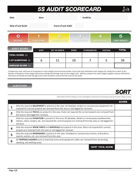 5s audit sheet template