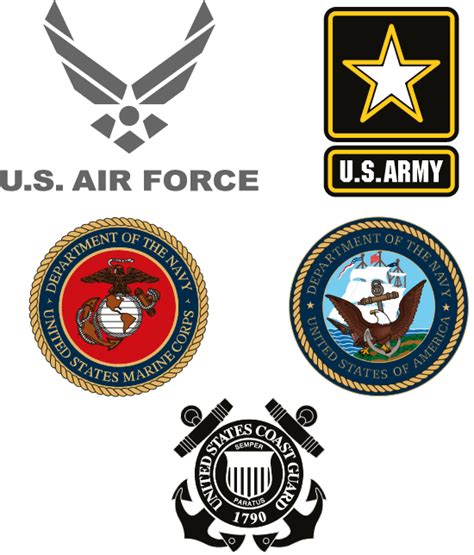 Pin by j holmes on People I Admire | Military logo, Military love, United states armed forces